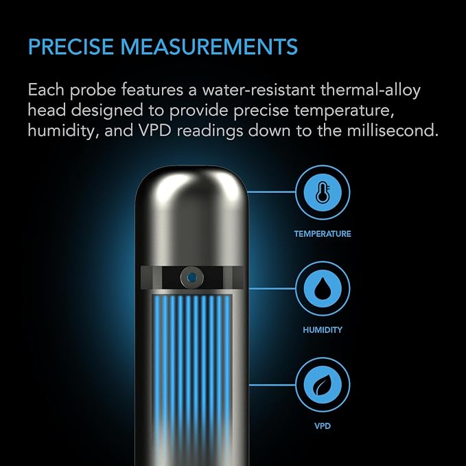 AC Infinity Controller Sensor Probe - Image 2