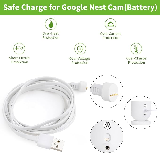 Power Cable with Adapter Compatible with Google Nest Cam Outdoor or Indoor - Image 4