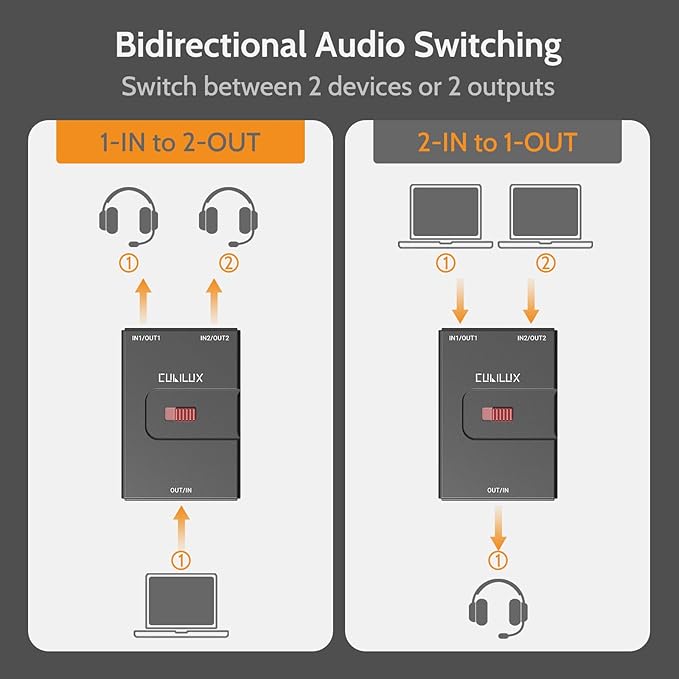Cubilux 3.5mm Audio Selector, Bidirectional 2-In-1-Out or 1-In-2-Out 1/8-in TRS Headphone Switcher, Ultra-Compact Aluminum Case Passive Toggle A/B AUX Switch Box for PC