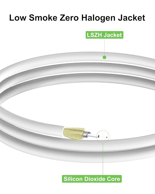 SC/APC to SC/APC Fiber Patch Cable 15M, Armored Single Mode Fiber Cable White - Image 5