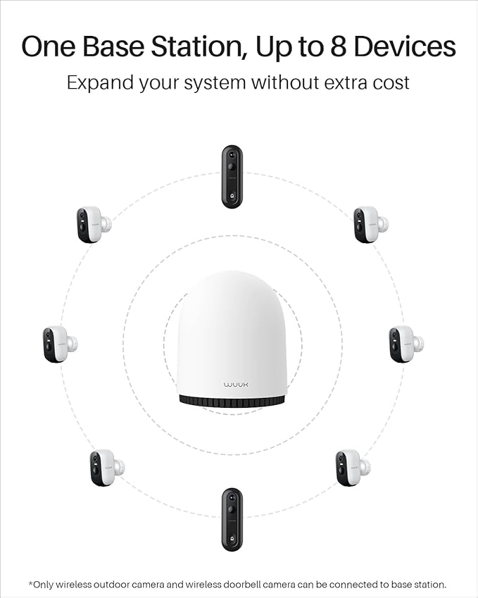 WUUK Security Cameras Wireless Outdoor, Indoor Camera, Home Surveillance System, 2K, No Monthly Fee, Motion Alert, Night Vision, 2.4/5 GHz WiFi, Compatible with Alexa & Google, 4-Camera Kit