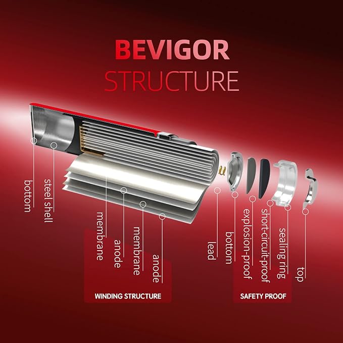 BEVIGOR Lithium AA Batteries, 480 Pack Lithium Iron Double A Battery - Image 7