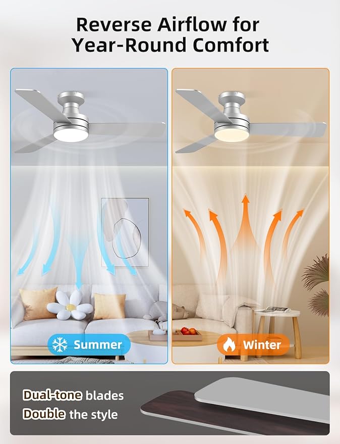 Homlit 42 inch RGB Ceiling Fan with Light, Smart App & Remote Control Low Profile Flush Mount, Music Sync Lighting, 6-Speed Quiet Reversible DC Motor, 4CCT Dimmable for Home Office Party, Silver