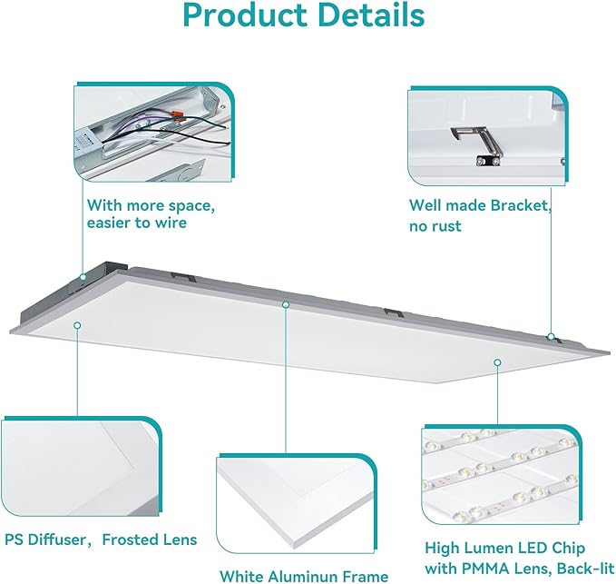 VocgoUU 2x4 LED Flat Panel Light – 12 Pack, 3 Wattage 40W/50W/60W & 4 CCT 3K/4K/5K/6K Selectable, 0-10V Dimmable, 6600LM, Drop Ceiling Troffer, ETL Listed, 100-277V Commercial Light