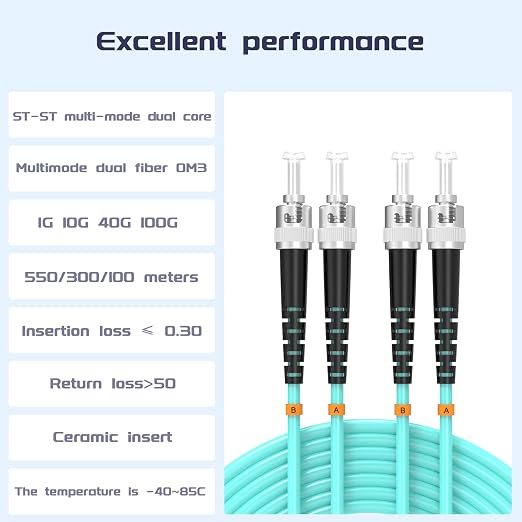 OM3 Fiber Patch Cable ST/UPC to ST/UPC 5ft/11.5meters 10BG/Gigabit Multimode - Image 2