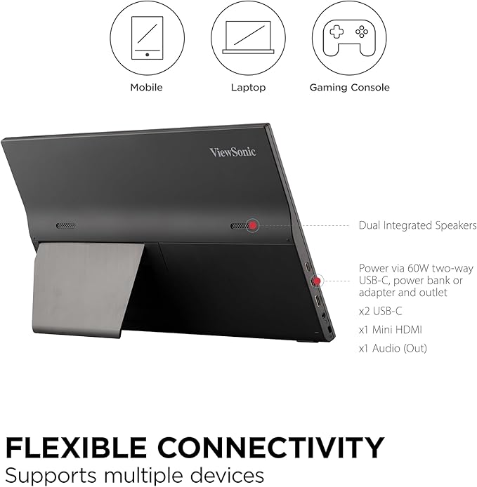 ViewSonic VA1655 15.6 Inch 1080p FHD IPS Portable Monitor with Built-in Stand, 60W USB C, Mini HDMI, Protective Case and Speakers for PC, Mac, Gaming Consoles, Phones