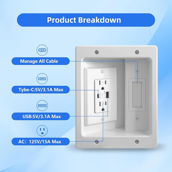 GEVINFA in-Wall TV Cable Management Kit with Power, Dual Outlets, USB-A & USB-C Ports, 9ft/109in Cord, Includes Wall Cutting Tools, Hide TV Wires for Clean Home Theater Setup