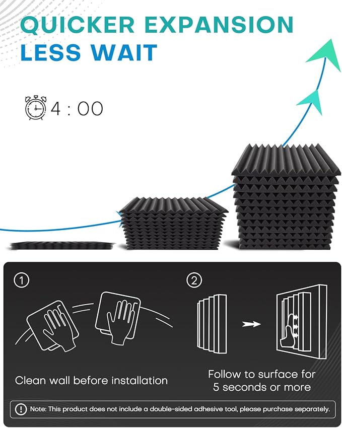 25 Pack Sound Proof Foam Panels for Walls, 2 X 12 X 12 Inches Acoustic Foam Panels, High Density Acoustic Panels Sound Absorbing, Noise Cancelling Studio Wedges, Black (NOT INCLUDE ADHESIVE)