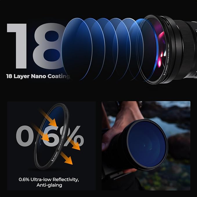 K&F Concept 62mm UV/CPL/ND2-400 Lens Filters Kit-18 Multi-Layer Coatings - Image 6