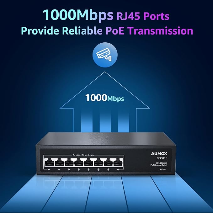 8 Port Gigabit PoE Switch, 8 Port PoE 120W, Gigabit Ethernet Unmanaged Network - Image 4