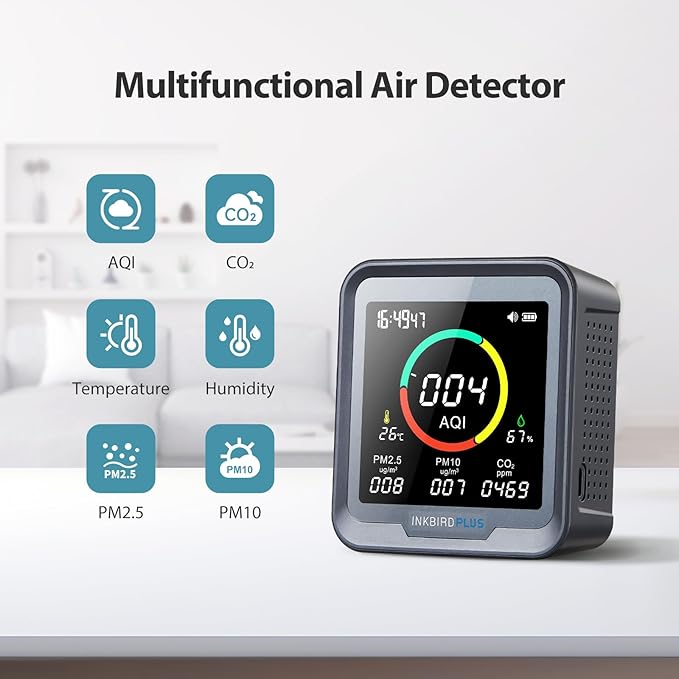 INKBIRDPLUS NDIR Co2 Monitor, Indoor Air Quality Monitor Battery Powered, Detector for Co2, Pm2.5, Pm10, Aqi, Temperature & Humidity,6-in-1 Carbon Dioxide Detector Meter for Home, Grow Tent Etc.