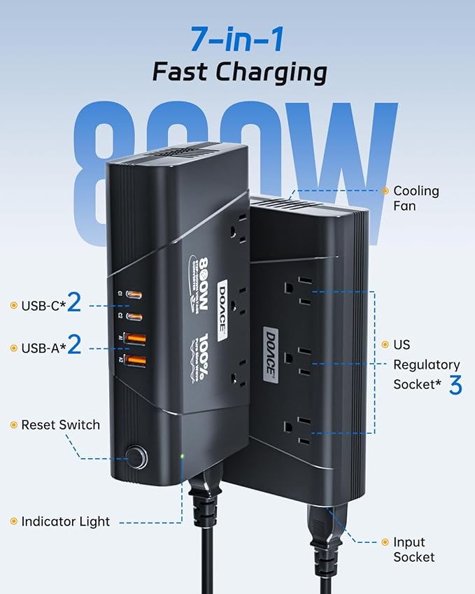 DOACE 220V to 110V Converter - 800W Voltage Converter US to Europe for Hair Straightener, Curler, Phone, Power Converter with 2 USB C & 2 USB A Ports, European Travel Plug Adapter UK, US, AU, EU