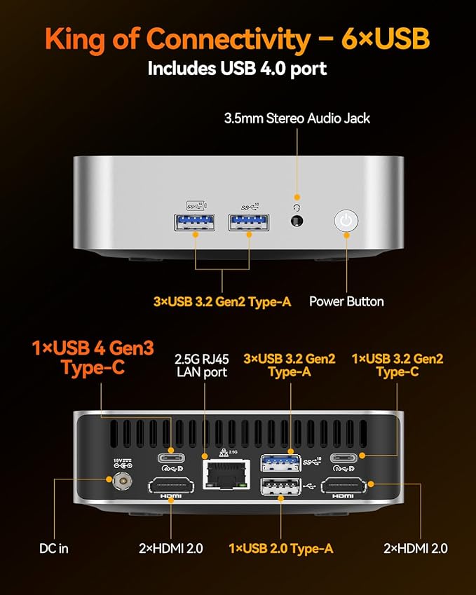 GEEKOM A8 Mini PC with AMD Ryzen 7 8745HS (Beats 6800H), 16GB DDR5 RAM (Upgradable, Not LPDDR) 1TB NVMe SSD, Windows 11 Pro Desktop Computer for Home&Business, USB4, SD Slot, 8K | WiFi 6E, 2.5G LAN