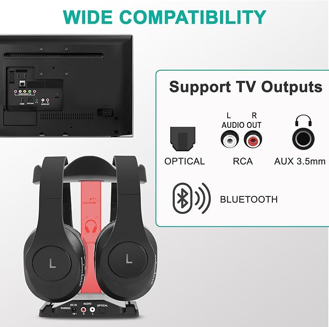 WallarGe Dual Wireless Headphones for TV Watching with RF Transmitter, Bluetooth Over-On Ear TV Headphones Wireless for Seniors, No Lip-Sync Delay, Plug & Play. Set of Two