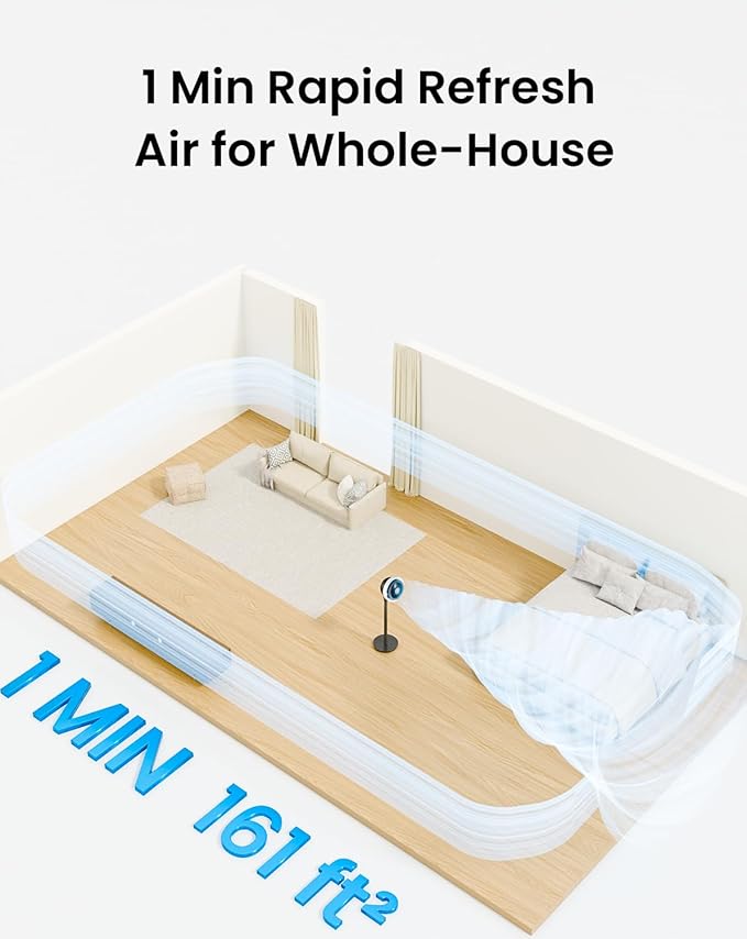 AIRMATE Standing Fan for Bedroom, (60°/90°/120°) Oscillating Fan with Light, Digital Display, (12-43") Adjustable Height, 16 Speeds, 12H Timer, 25dB, 92ft Quiet Pedestal Fan with Remote, DarkGrey