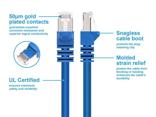 Monoprice Cat6A 2ft Blue Patch Cable Double Shielded 26AWG 10G Pure Bare Copper - Image 3