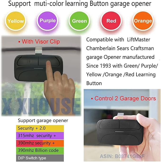 Universal Garage Door Remote Compatible - Image 5