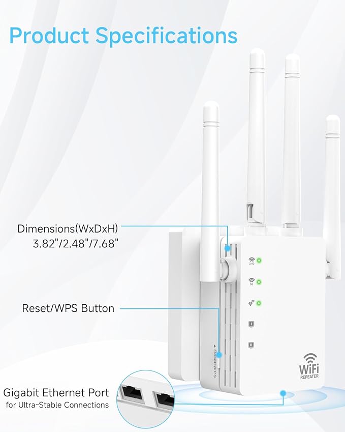 WiFi Extender,Dual Band (5GHz + 2.4GHz) WiFi Booster for Home, Covers Up to 12,880 Sq.Ft and 105 Devices, WiFi Repeater with Ethernet Port, Quick Link,3-Min Easy Setup