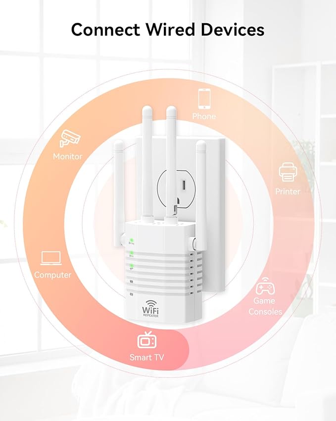 WiFi Signal Booster with 4 Directional Antennas – 1200Mbps Dual Band (5GHz/2.4GHz),WiFi Extender Covers 12,880 Sq.ft, Easy Home Setup and 105-Device Support
