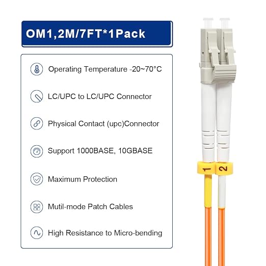 FLYPROFiber- 2M/7ft OM1 LC to LC Fiber Patch Cable, Length Options: 0.2m-100m - Image 4