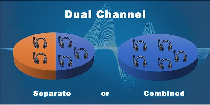 Eartec Ultralite PRO16-DR Dual Ear Add-On or Replacement Remote Headset, PRO16 Version only, Full Duplex Wireless Communication, Includes Rechargeable Battery and SolidSignal Cleaning Wipes