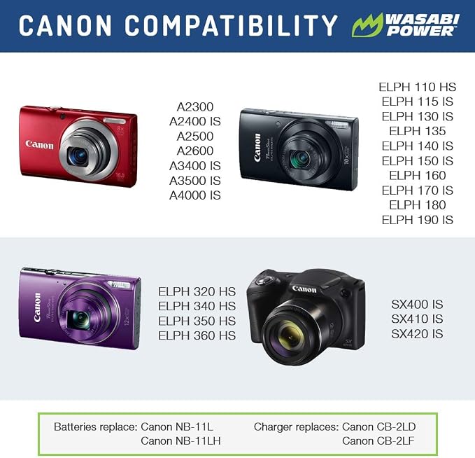 Wasabi Power Battery and Charger - Image 2