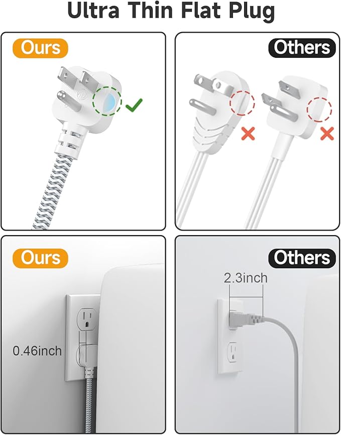 Beeiker Short Extension Cord 1 Ft- 6 USB(3 USB C) Travel Power Strip with 24W USB Charging Station and 3 Outlets, 1Ft Small Flat Plug Extension Cord Surge Protector for Travel Home College Dorm 1625W