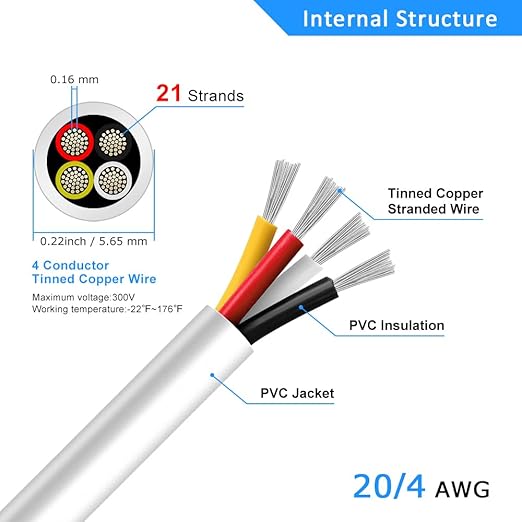 20 Gauge 4 Conductor Electrical Wire, 32.8FT White Stranded Low Voltage 20/4 Cable PVC Case, 20 AWG Tinned Copper 4 Wire Extension Power Cable for LED Lamp Lighting, Automotive