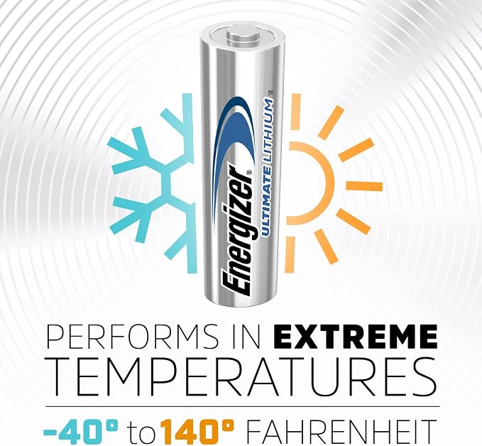 Energizer Ultimate Lithium AA Batteries, 1.5V Lithium Double A Batteries - Image 7