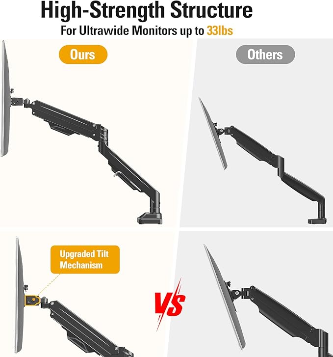 DreamAxis Heavy Duty Single Monitor Arm for 13-42" Ultrawide Screen, Adjustable Monitor Mount with Tilt Rotation Swivel, Gas Spring Desk Mount Bracket with Clamp/Grommet, Holds 33lbs, Max VESA 100x100