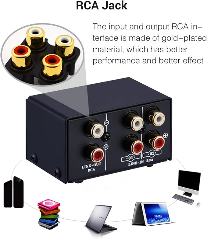 summina RCA Switch Audio Switcher RCA 2 in 1 Out / 1 in 2 Out A/B Switch Stereo Audio Splitter Box with No Distortion RCA Jack for Switching Between Computer Speakers and Headphones