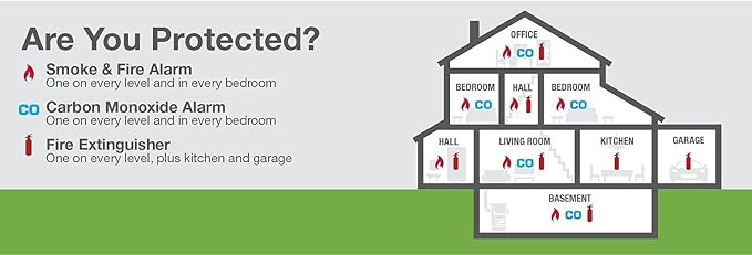 First Alert BRK SMI100-AC Hardwired Smoke Detector - Image 3