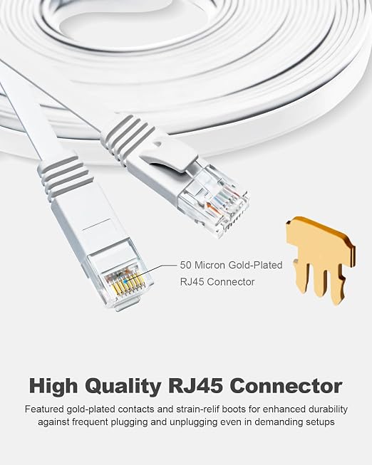 Yauhody CAT 6 Ethernet Cable 25ft White, High Speed Solid Flat CAT6 Gigabit - Image 6