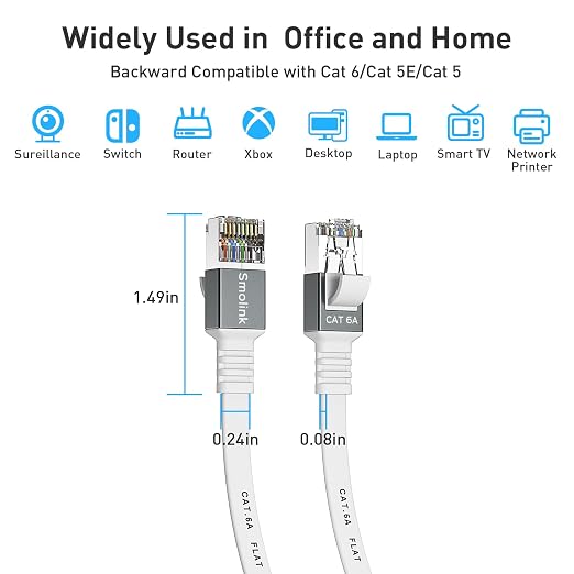 Cat 6a Ethernet Cable 100 Ft, Durable Flat Internet Network LAN Cable - Image 7