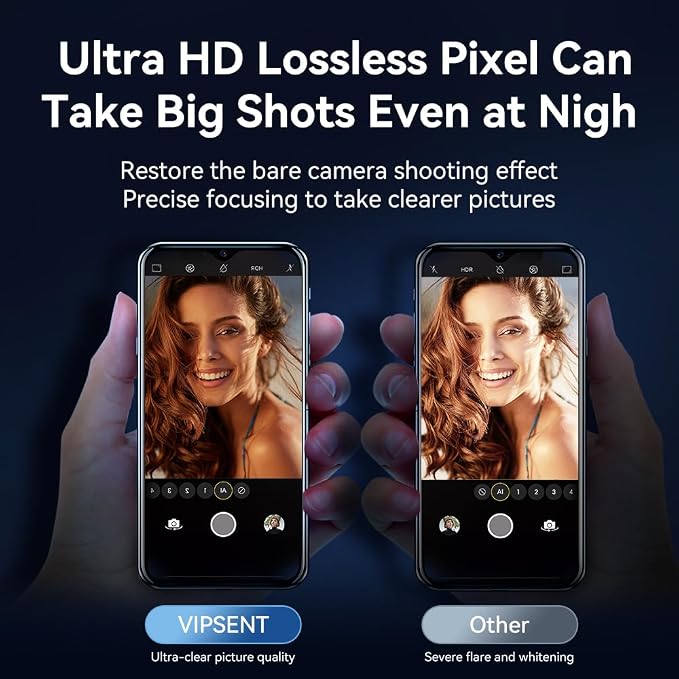 Camera Lens Protector for iPhone 13 6.1" / iPhone 13 Mini 5.4", 9H Tempered - Image 3