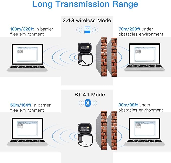 Eyoyo 2D Finger Ring Barcode Scanner, Mini Wearable 3-in-1 USB Wired & 2.4G - Image 5