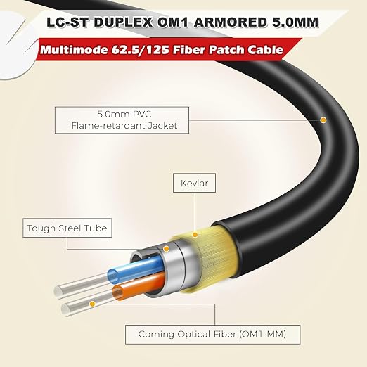 30ft / 10m Outdoor Armored OD-5mm OM1 LC to ST Fiber Cable, LC-ST Fiber Optic - Image 2