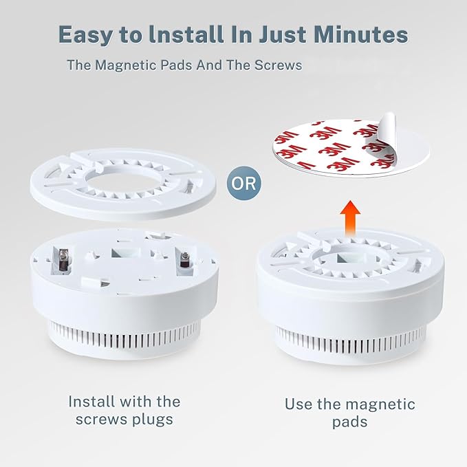 Smoke Detector 1 Pack,Fire Alarms Smoke Detectors with Photoelectric Technology with LED Lndicator and Test Button,Smoke Alarm for Home,Bedroom,Kitchen
