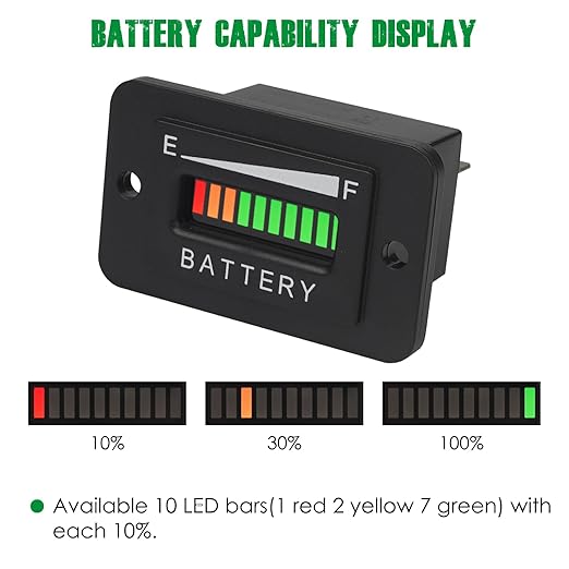 Yooreal 36V Battery Fuel Gauge Indicator,Battery Capacity Monitor for Lead-Acid Battery (Not Included Trojan Type) Powered Golf Car Travel Trailer Forklift Scrubber Motorcycle RV etc