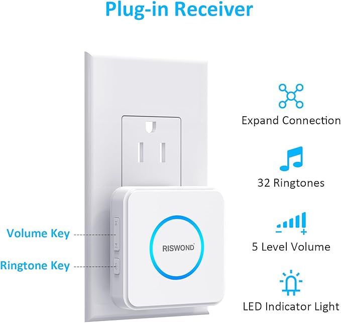 AMHEY Motion Sensor Door Chime, Wireless Motion Detector Alarm Indoor, Business Entry Alert Bell with Buzzer, Doorbell for Home/Garage Door/Store, USB/Battery Powered