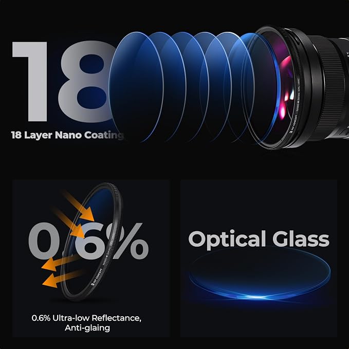 K&F CONCEPT 67mm Circular Polarizer Filter Ultra-Slim 18 Multi-Coated Optical - Image 4