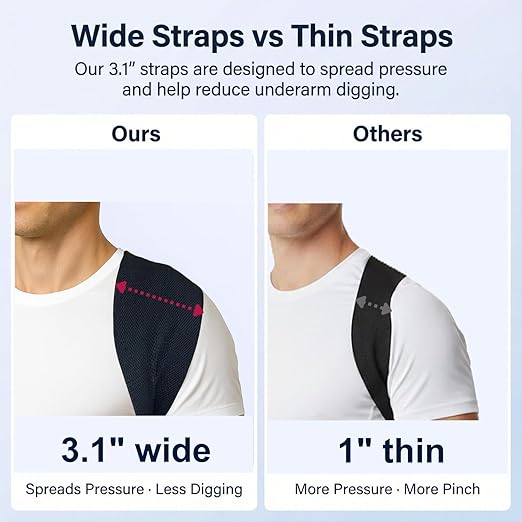 Back Posture Corrector Brace for Men & Women, Back-Anchored Shoulder Support, 3.1-Inch Wide Straps, Adjustable Upper Straightener & Lower Spine Support to Help Reduce Slouching, Wear Under Clothes