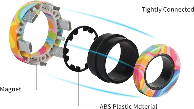 3PCS Magnetic Rings Fidget Toy Set,Adult Fidget Magnets Spinner Rings for Anxiety Relief Therapy, Stocking Stuffers for Adults Men Teens | Gift for Boys Girls Kids