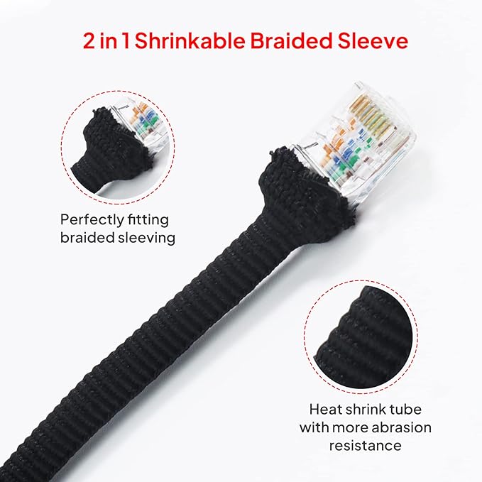 Sonoreboom 2 in 1 Heat Shrink Braided Sleeving Fabric Tubing-Ideal fit Irregular Shape Hose/Cable/Wire (3/4"(19mm), 22FT)