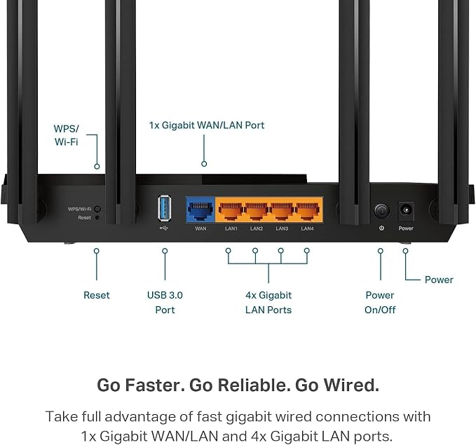 TP-Link Dual-Band AX3000 Wi-Fi 6 Router Archer AX55 | Wireless Gigabit Internet - Image 6