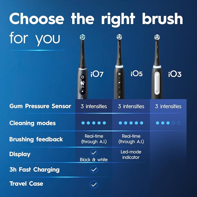 Oral-B iO Deep Clean Rechargeable Electric Toothbrush, Black, iO Series 3 Limited, 2 Brush Heads, Travel Case, Pressure Sensor, 3 Cleaning Settings