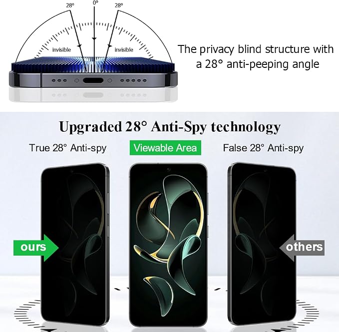 2 Pack Galaxy S26 Plus Anti spy Privacy Screen Protector, 9H Tempered Glass - Image 2