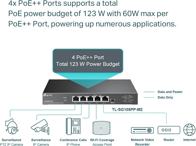 TP-Link TL-SG105PP-M2 - Image 5