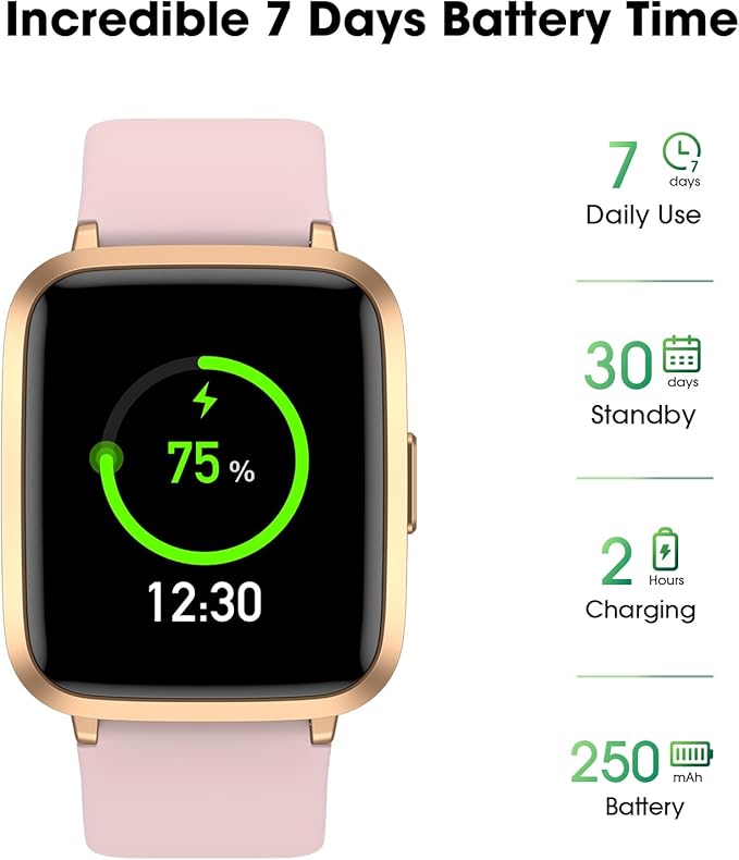 LIVIKEY Fitness Tracker Watch with Heart Rate Monitor, Activity Tracker with Pedometer, Sleep Monitor, Calories & Step Counter, IP68 Waterproof Smart Watches for Women Men Fitness Watch for Sports