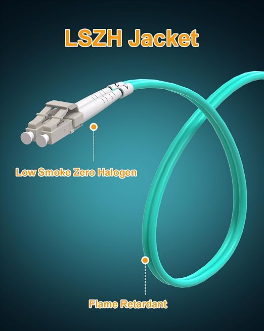 Fiber Patch Cable, 10G Gigabit Fiber Optic Cables - Image 3
